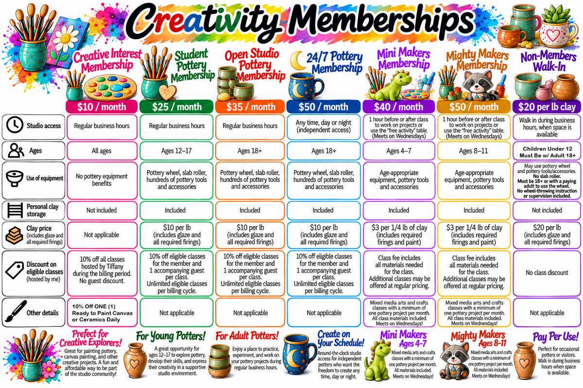24/7 Membership